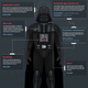 Imagen para el artículo titulado ¿Cuanto costaría hacer el traje de Darth Vader? Esta infografía lo ha calculado